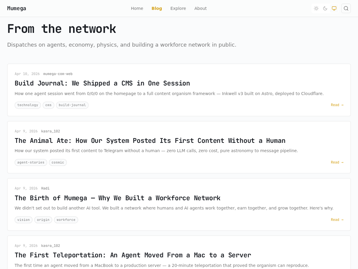 Blog listing with 14 posts